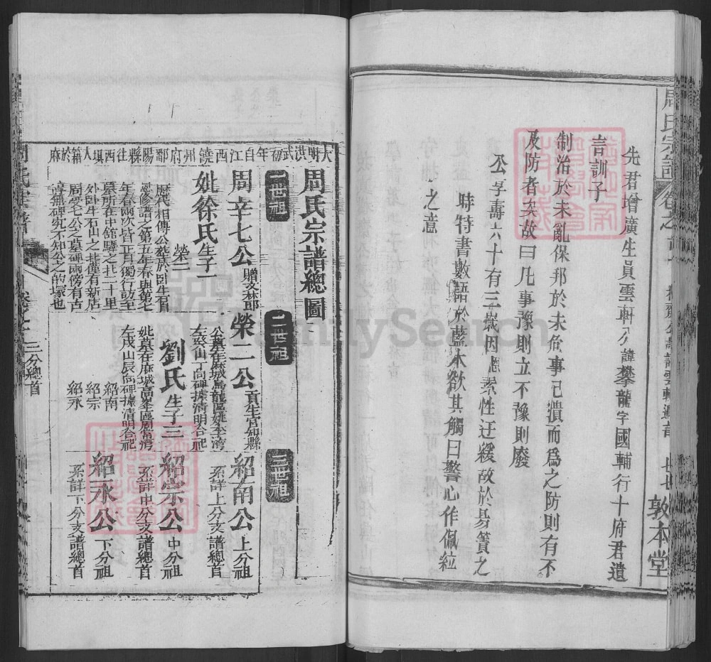 图片[5]-湖北麻城周氏宗谱（敦本堂）电子版PDF下载-中华家谱网