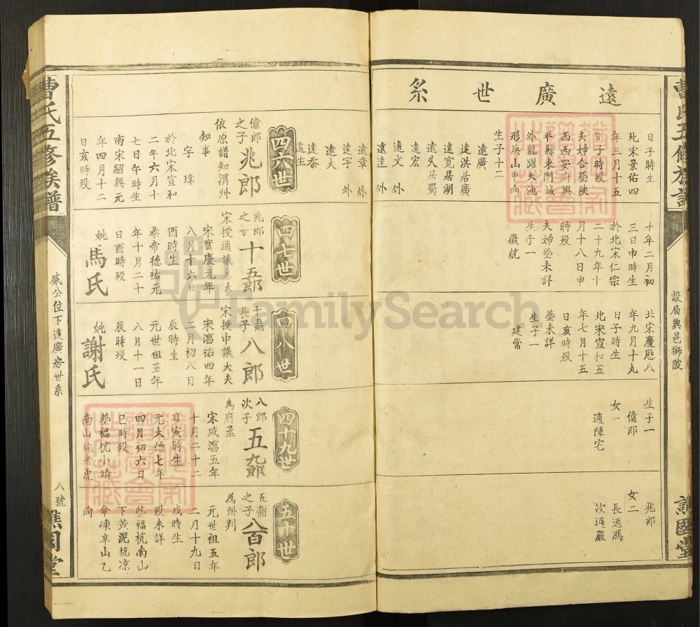 图片[8]-江西赣州曹氏五修族谱（谯国堂）电子版PDF下载-中华家谱网