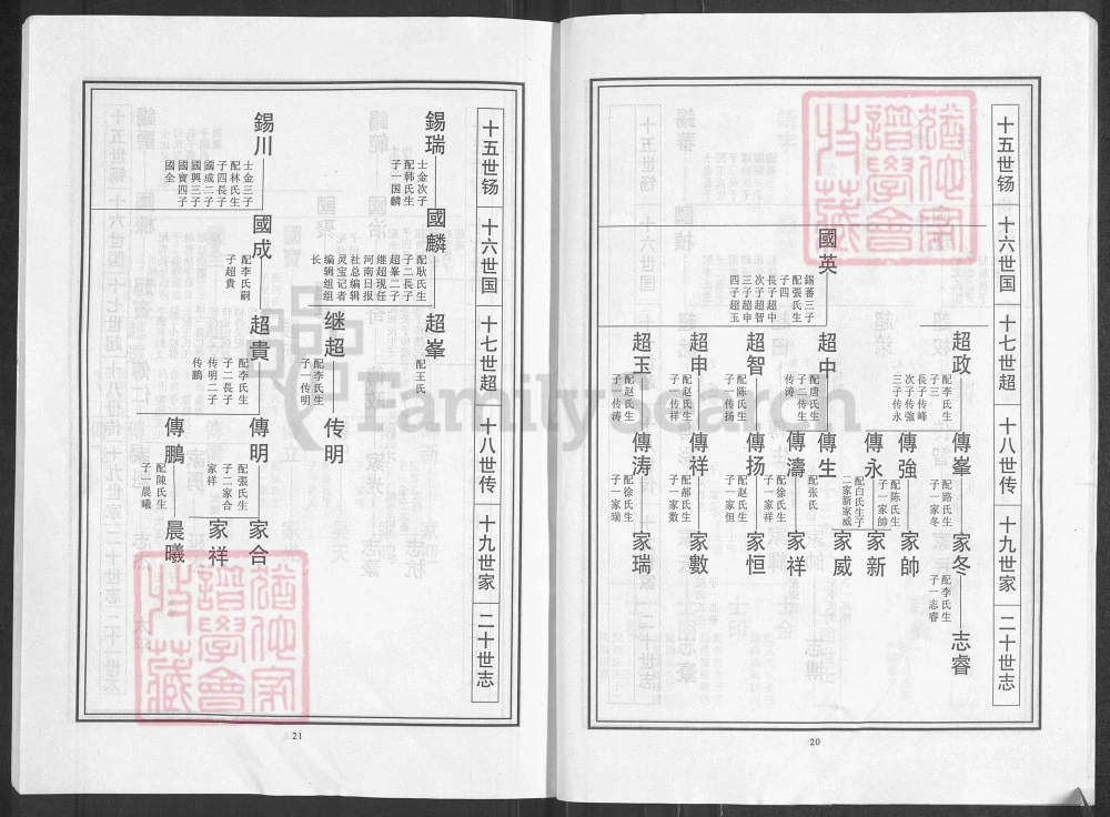 图片[6]-河南商丘睢县睢州胡氏族谱电子版PDF下载-中华家谱网