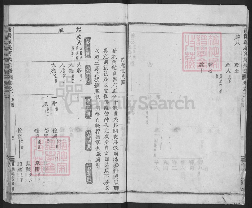 图片[5]-浙江金华浦江浦阳深袅何氏宗谱（忠孝堂）电子版PDF下载-中华家谱网