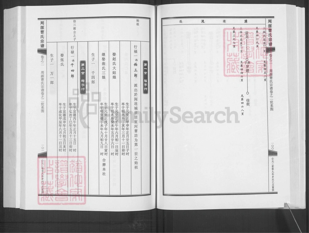 图片[5]-浙江金华武义县周源曹氏宗谱电子版PDF下载-中华家谱网