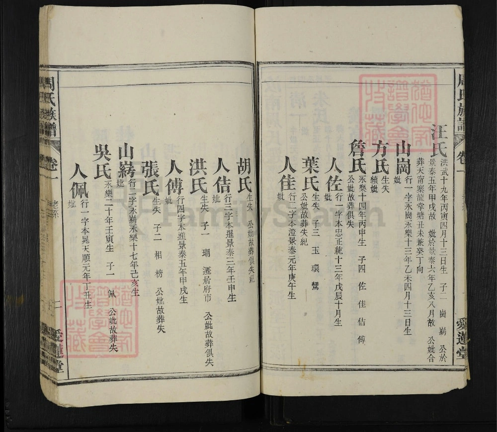 图片[8]-安徽潜山周氏族谱（爱莲堂）电子版PDF下载-中华家谱网