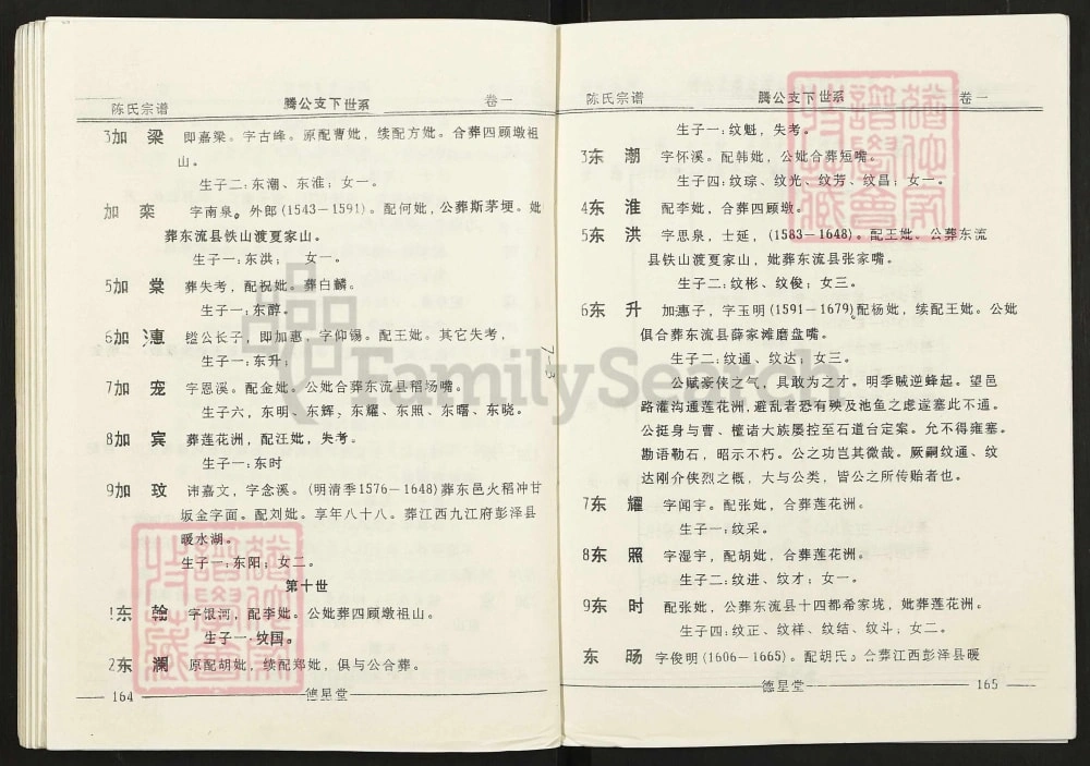 图片[8]-安徽安庆陈氏宗谱（德星堂）电子版PDF下载-中华家谱网