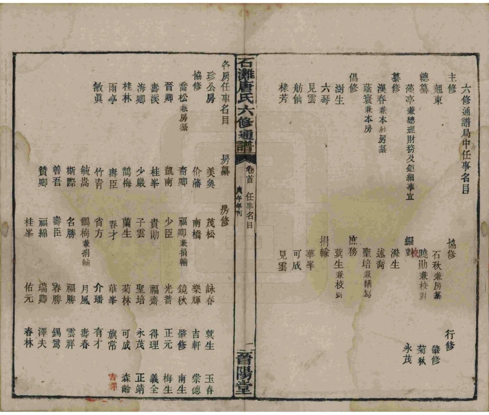 图片[4]-湖南长沙宁乡县石滩唐氏六修通谱（晋阳堂）电子版PDF下载-中华家谱网