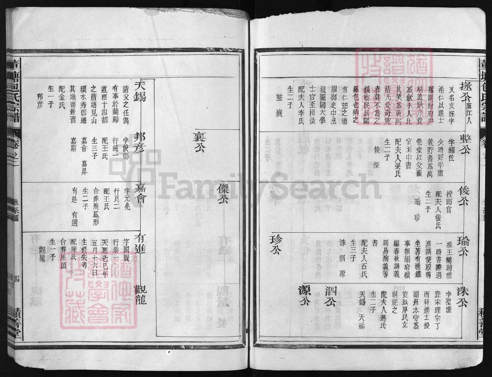 图片[7]-浙江兰溪董塘包氏宗谱（积善堂）电子版PDF下载-中华家谱网