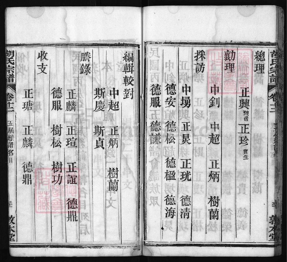 图片[8]-湖北麻城胡氏宗谱（敦本堂）电子版PDF下载-中华家谱网