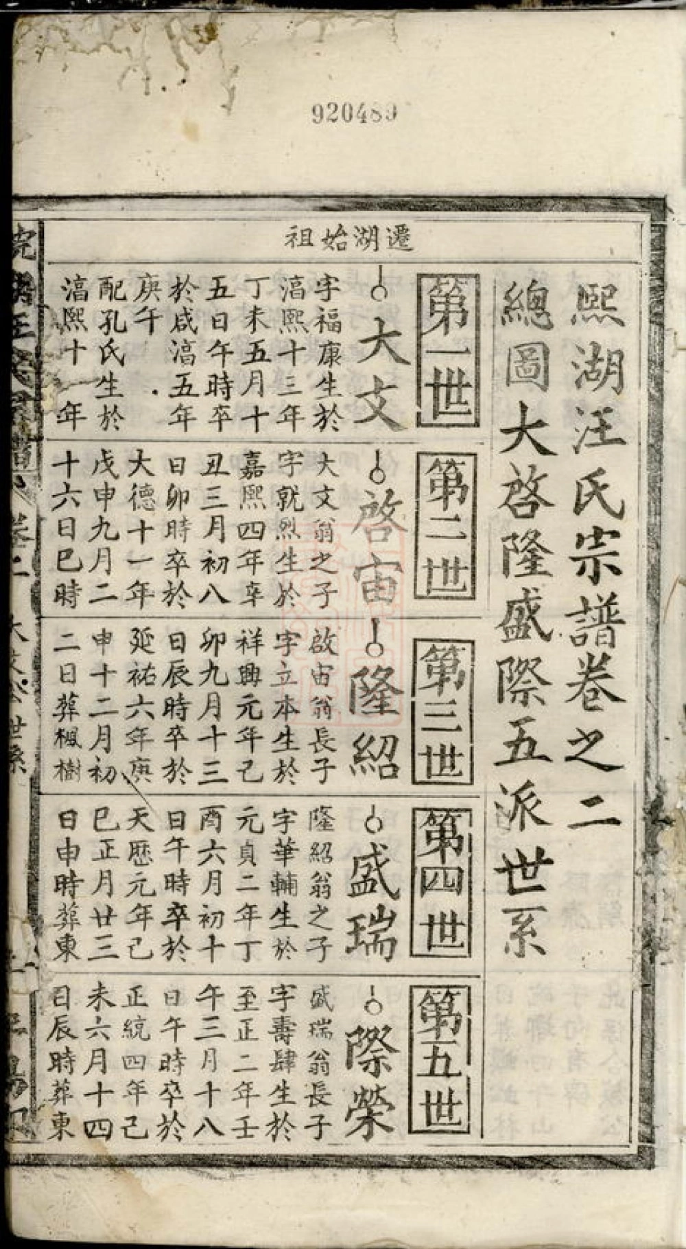 图片[6]-安徽安庆太湖县皖湖汪氏宗谱（敦伦堂）电子版PDF下载-中华家谱网