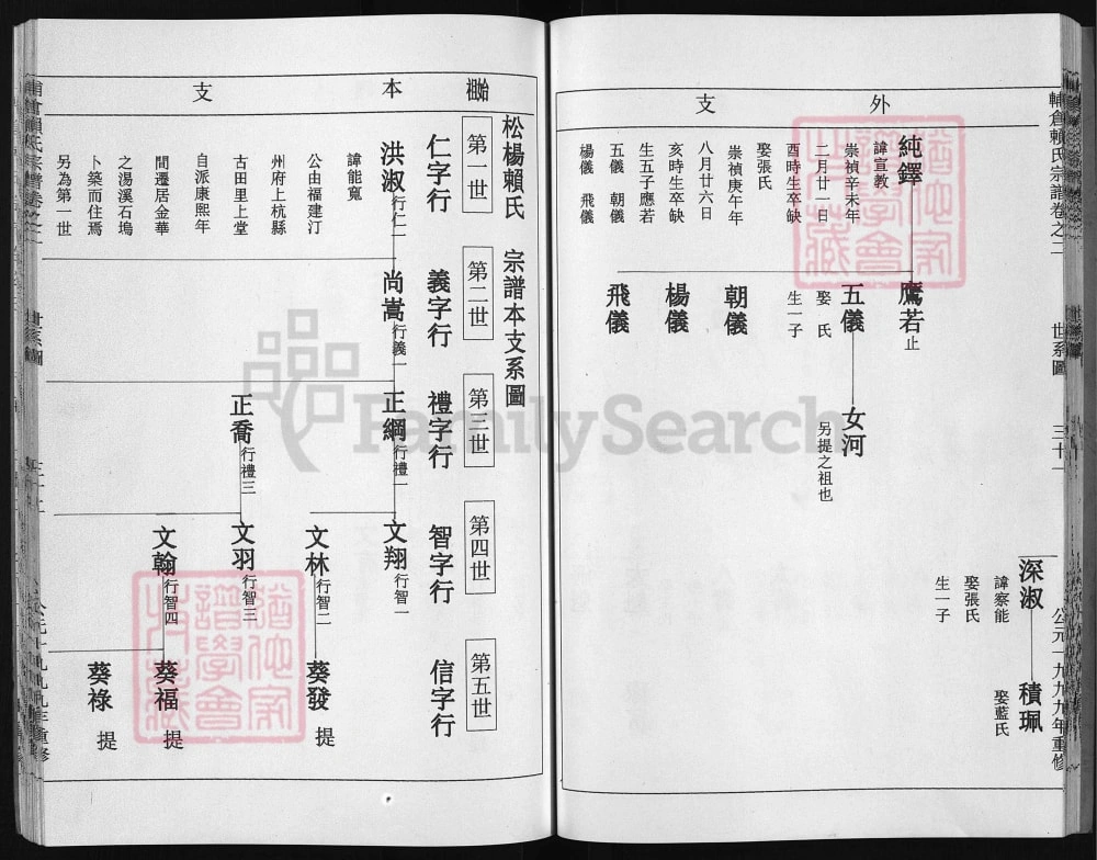 图片[6]-浙江兰溪辅仓赖氏宗谱电子版PDF下载-中华家谱网