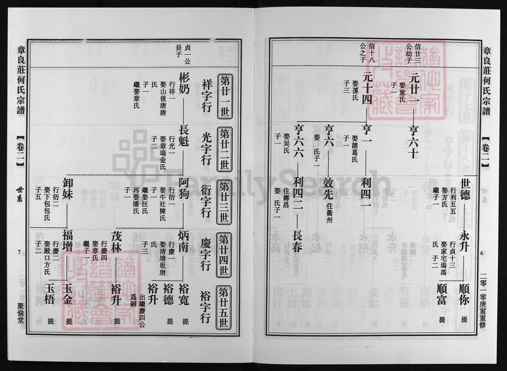 图片[7]-浙江兰溪章良庄何氏宗谱（聚伦堂）电子版PDF下载-中华家谱网