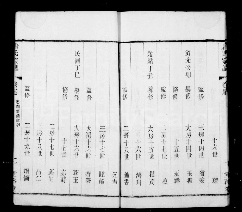 图片[8]-江苏常州唐氏宗谱（垂裕堂）电子版PDF下载-中华家谱网