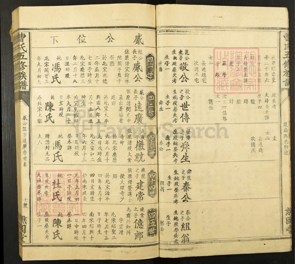 图片[7]-江西赣州曹氏五修族谱（谯国堂）电子版PDF下载-中华家谱网