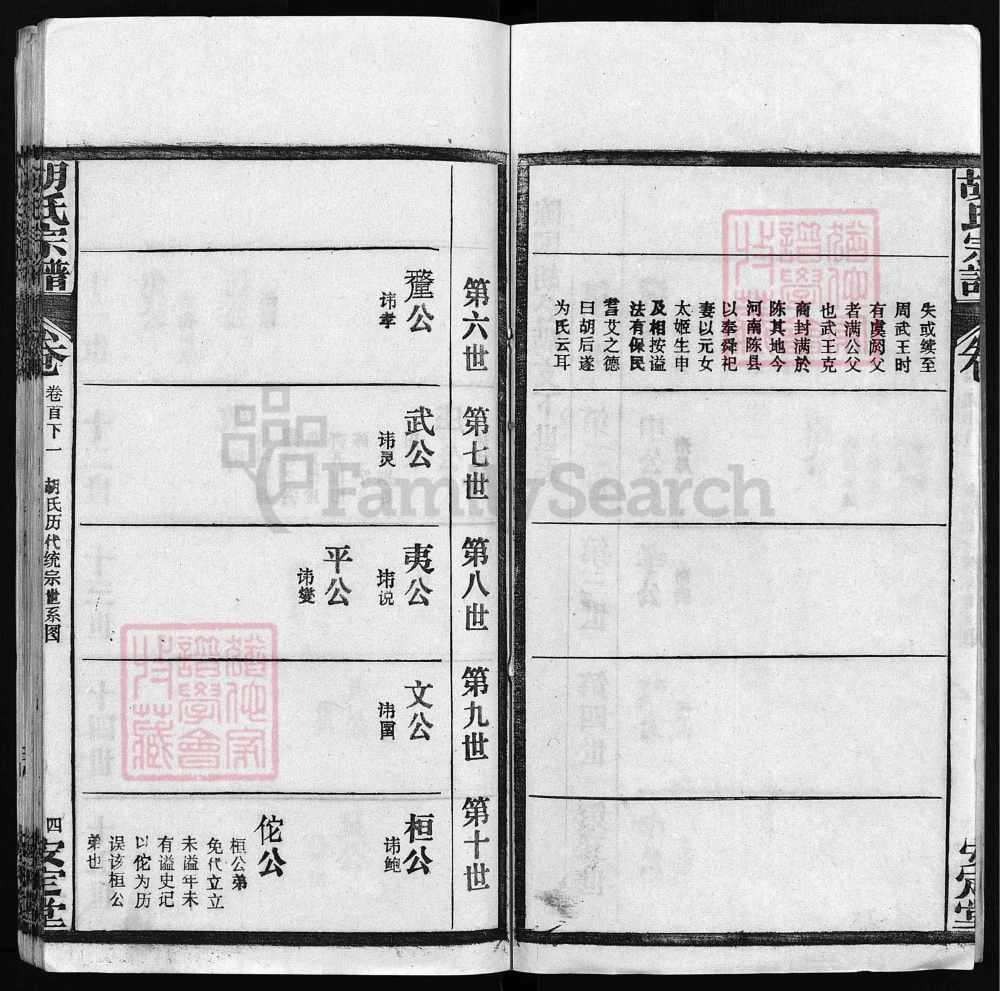 图片[8]-湖北黄冈胡氏宗谱（安定堂，1995年本）电子版PDF下载-中华家谱网