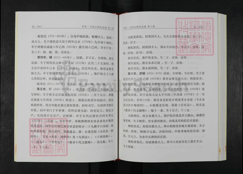 图片[8]-湖北红安中国大别山彭氏总谱电子版PDF下载-中华家谱网