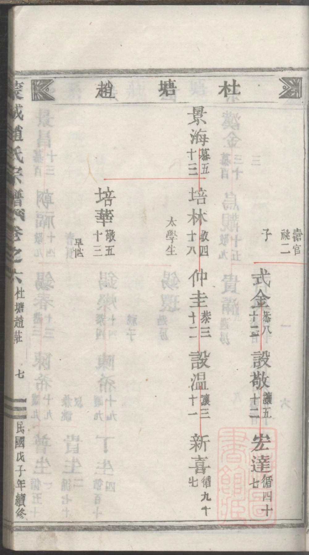 图片[8]-浙江丽水缙云县蒙城赵氏宗谱电子版PDF下载-中华家谱网