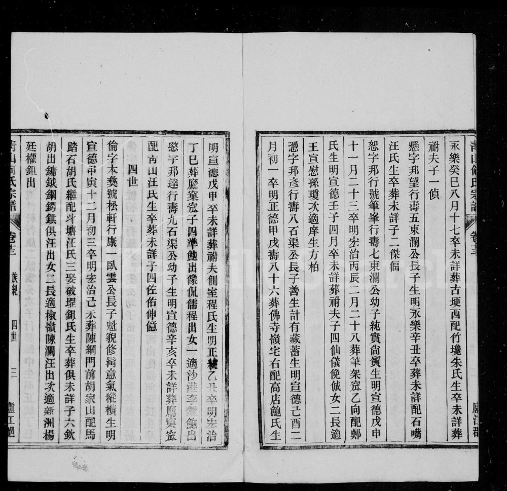 图片[8]-安徽桐城青山何氏宗谱电子版PDF下载-中华家谱网