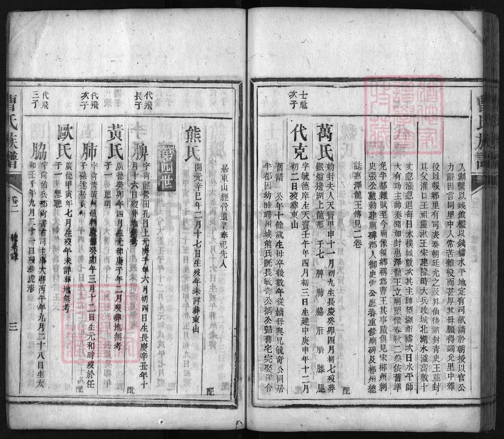 图片[7]-湖南郴州曹氏族谱电子版PDF下载-中华家谱网