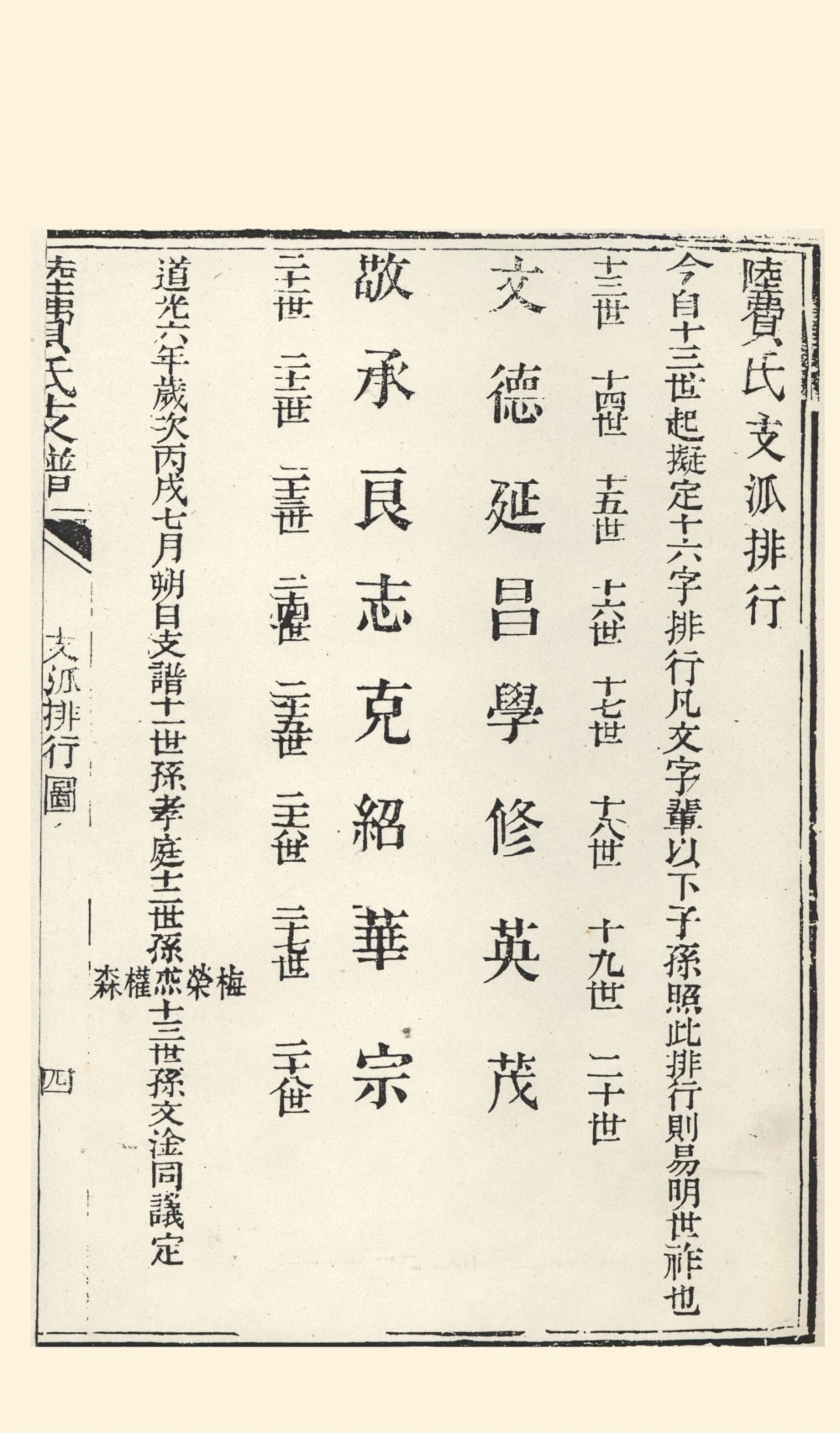图片[3]-江苏苏州包山后埠支陆费氏支谱电子版PDF下载-中华家谱网