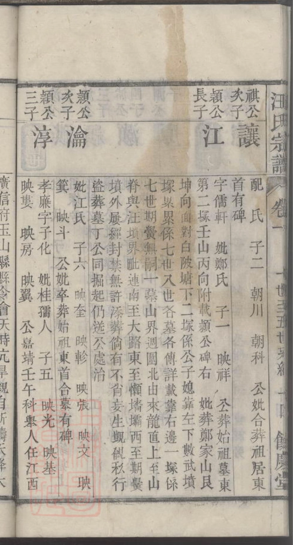 图片[8]-安徽桐城高林汪氏宗谱（余庆堂，光绪8年本）电子版PDF下载-中华家谱网