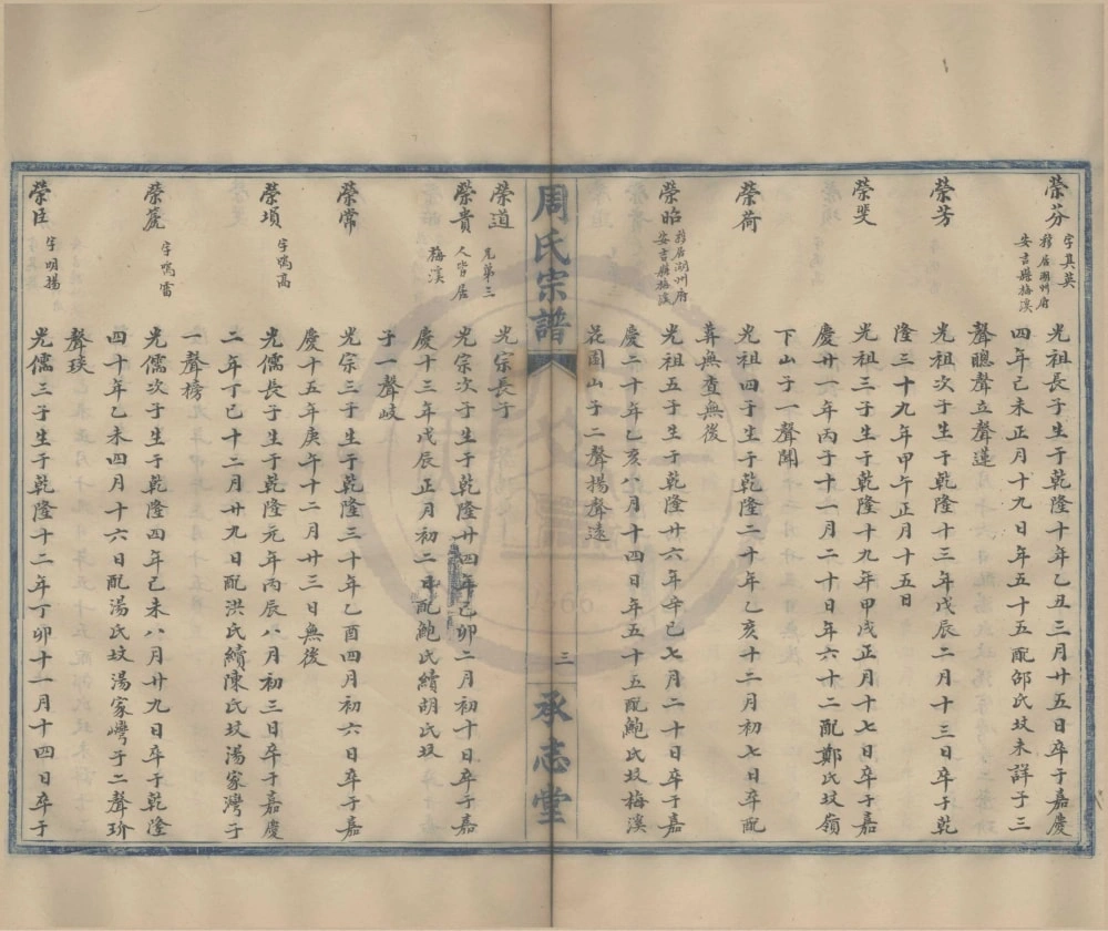 图片[5]-浙江宁波续中潭周氏宗谱（承志堂）电子版PDF下载-中华家谱网