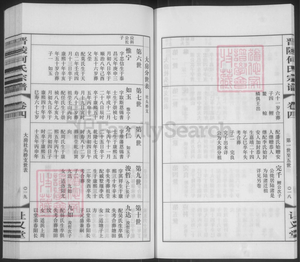 图片[5]-江苏常州晋陵何氏宗谱（让义堂）电子版PDF下载-中华家谱网
