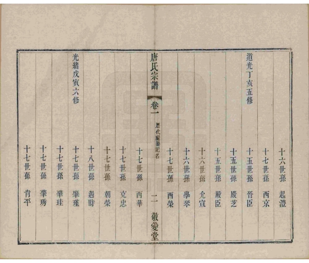 图片[4]-江苏无锡前洲西里唐氏宗谱（敬爱堂）电子版PDF下载-中华家谱网