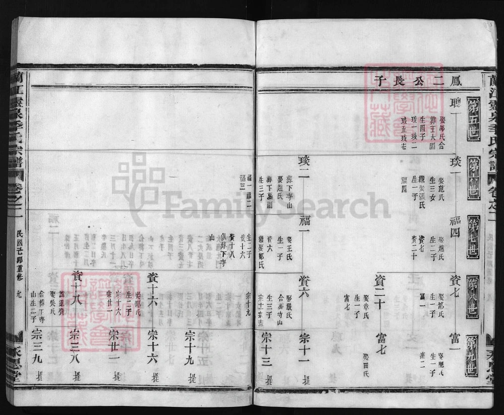 图片[7]-浙江兰溪兰江灵泉季氏宗谱（永思堂）电子版PDF下载-中华家谱网