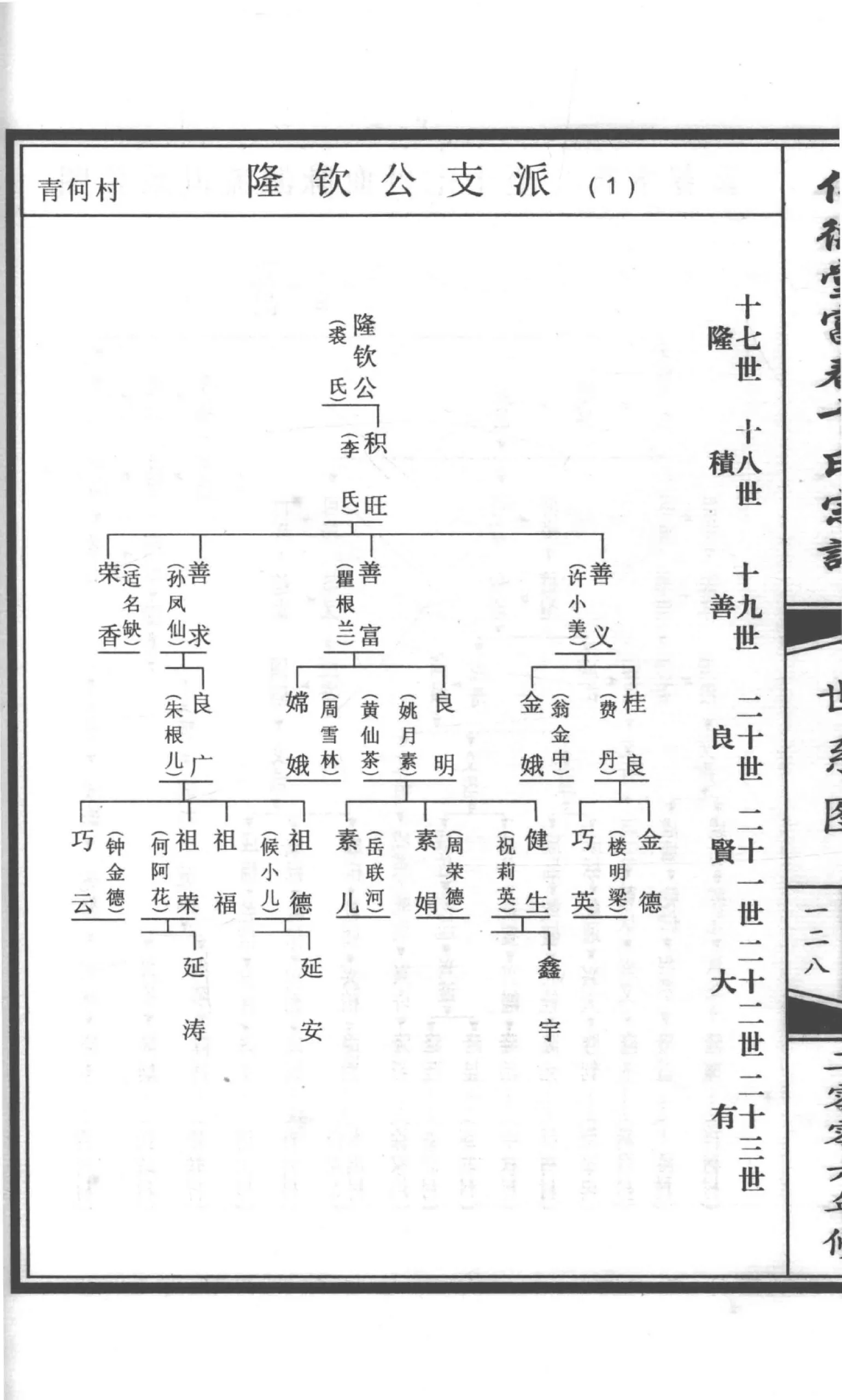 图片[5]-浙江富阳仁德堂富春卞氏宗谱电子版PDF下载-中华家谱网