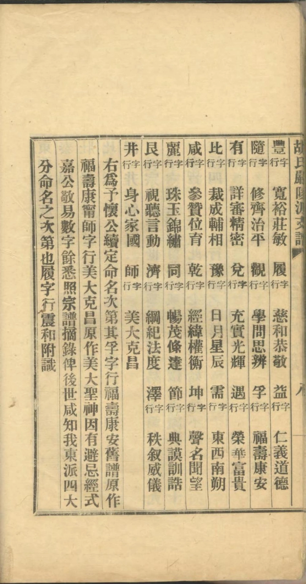 图片[5]-浙江建德胡氏严陵派支谱电子版PDF下载-中华家谱网