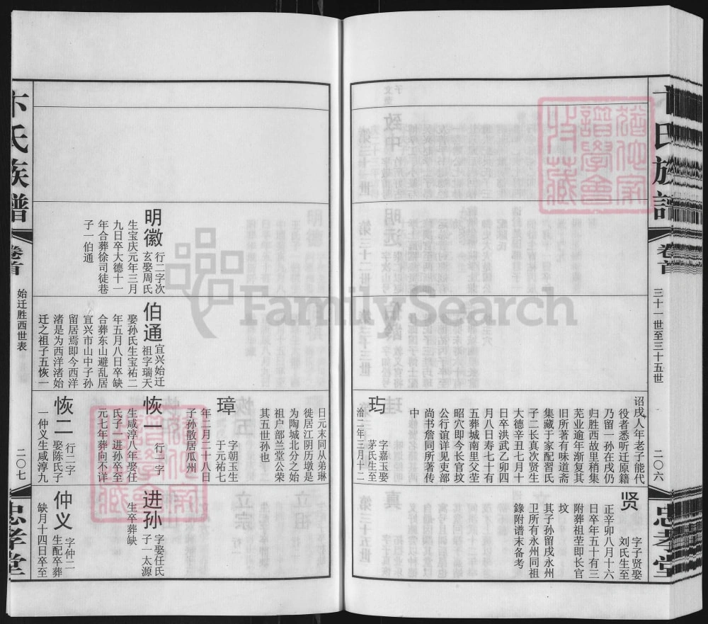图片[8]-江苏常州胜西卞氏族谱（忠孝堂）电子版PDF下载-中华家谱网