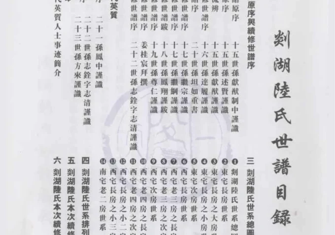 浙江余姚剡湖陆氏世谱（源本堂）-中华家谱网