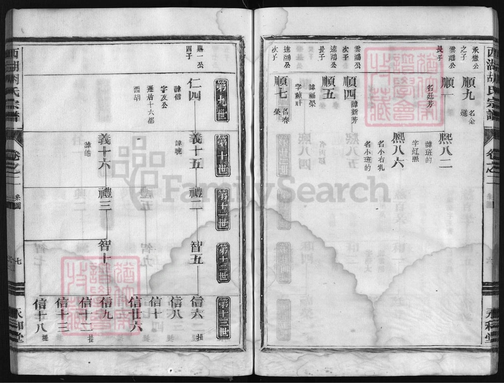 图片[6]-浙江兰溪西湖胡氏宗谱（永和堂）电子版PDF下载-中华家谱网