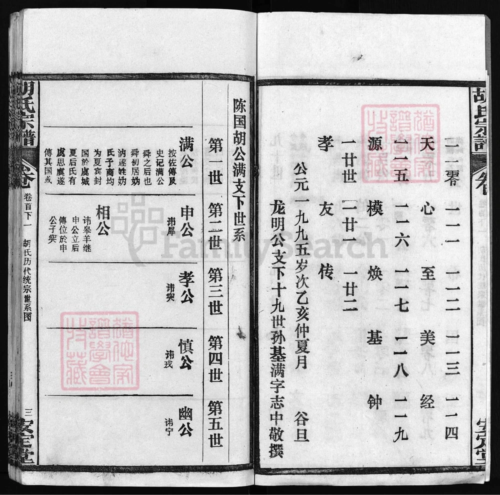 图片[7]-湖北黄冈胡氏宗谱（安定堂，1995年本）电子版PDF下载-中华家谱网