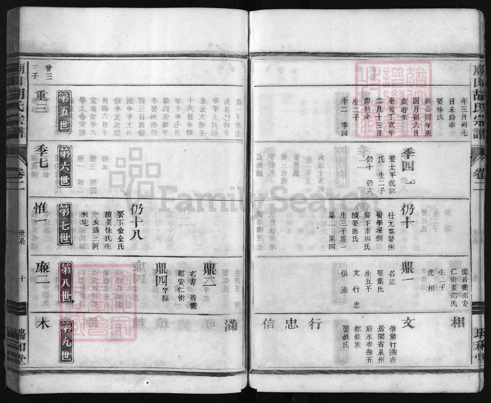 图片[8]-浙江兰溪庙山胡氏宗谱（瑞和堂）电子版PDF下载-中华家谱网