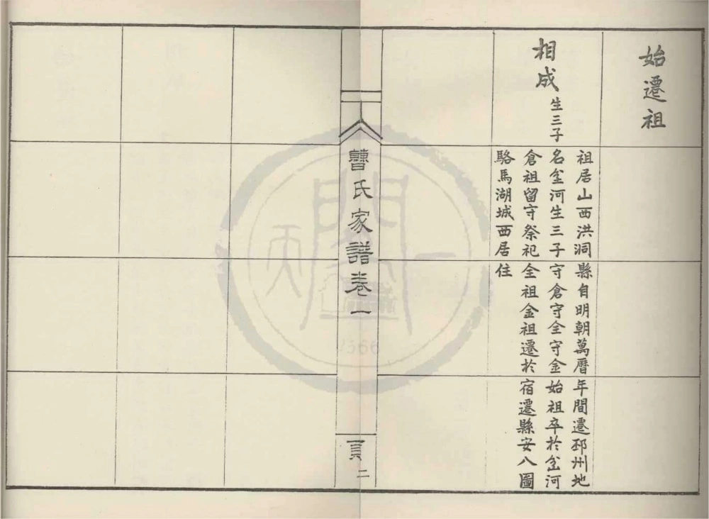 图片[5]-江苏宿迁曹氏家谱电子版PDF下载-中华家谱网