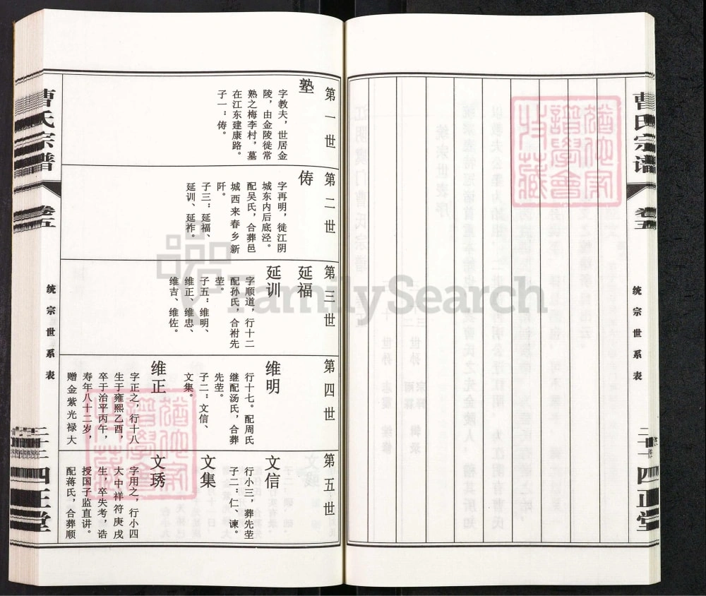 图片[5]-江苏江阴虞门曹氏宗谱（四正堂）电子版PDF下载-中华家谱网