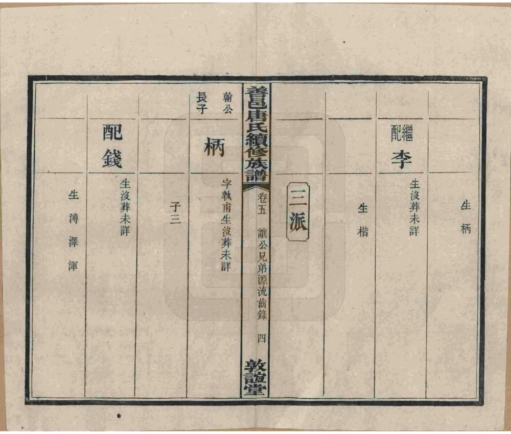 图片[8]-湖南长沙善邑唐氏续修族谱（敦谊堂）电子版PDF下载-中华家谱网