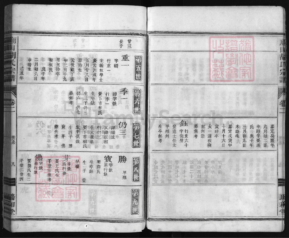 图片[6]-浙江兰溪庙山胡氏宗谱（瑞和堂）电子版PDF下载-中华家谱网