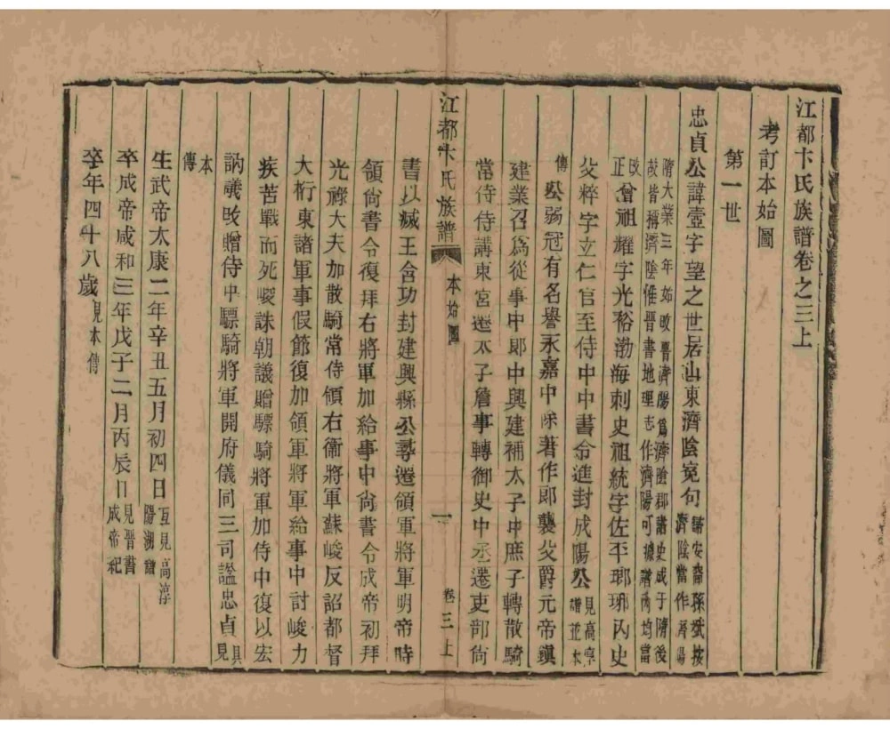 图片[4]-江苏扬州江都卞氏族谱（光绪25年本）电子版PDF下载-中华家谱网