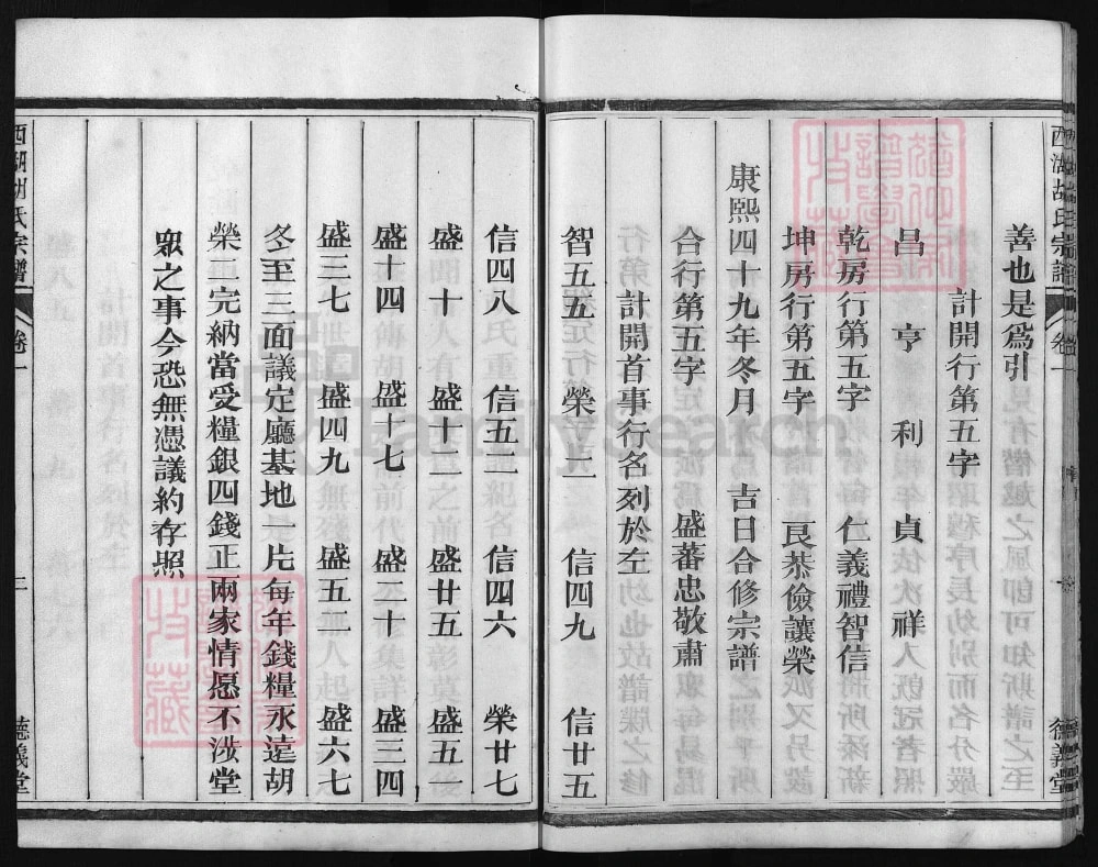 图片[2]-浙江兰溪西湖胡氏宗谱（德义堂）电子版PDF下载-中华家谱网