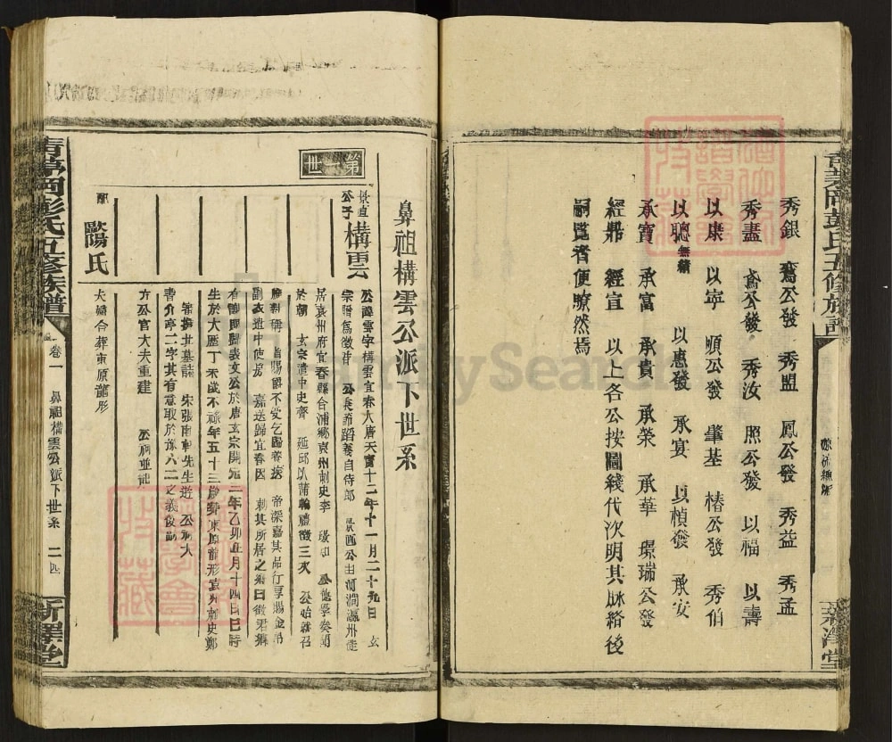 图片[5]-湖南邵阳青茅冈彭氏五修族谱（新泽堂）电子版PDF下载-中华家谱网