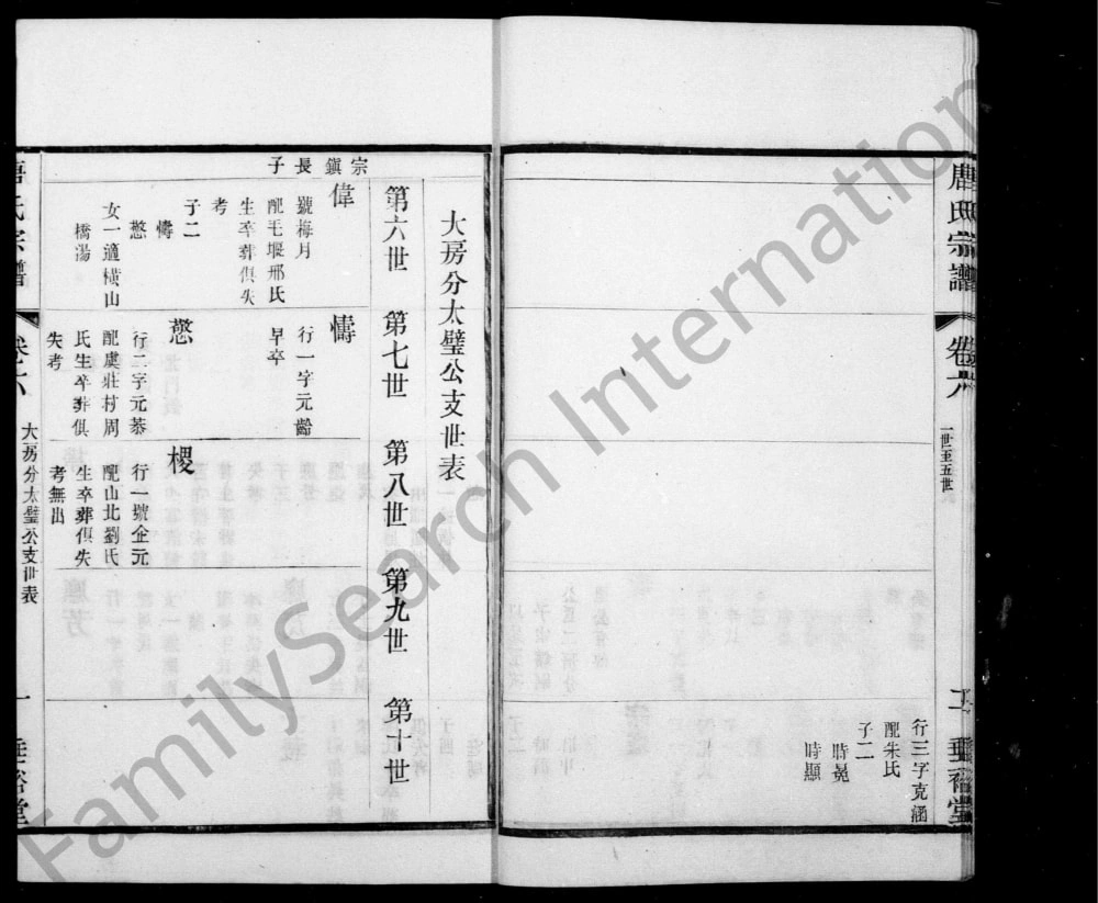 图片[7]-江苏常州唐氏宗谱（垂裕堂）电子版PDF下载-中华家谱网