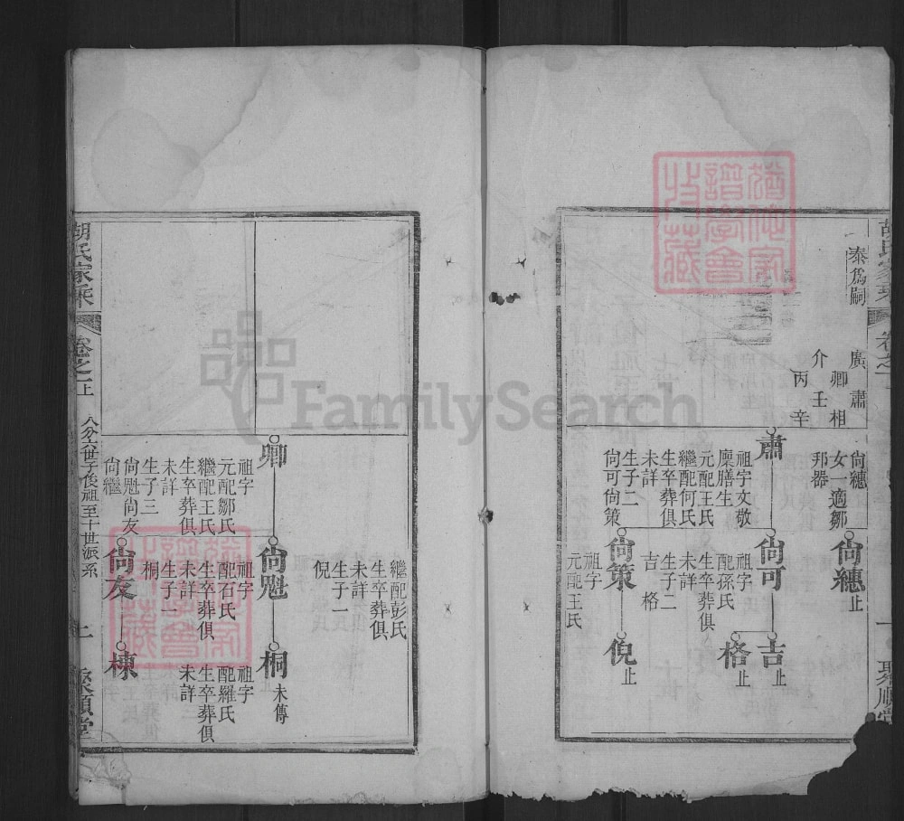 图片[4]-湖北黄冈胡氏家乘（聚顺堂）电子版PDF下载-中华家谱网