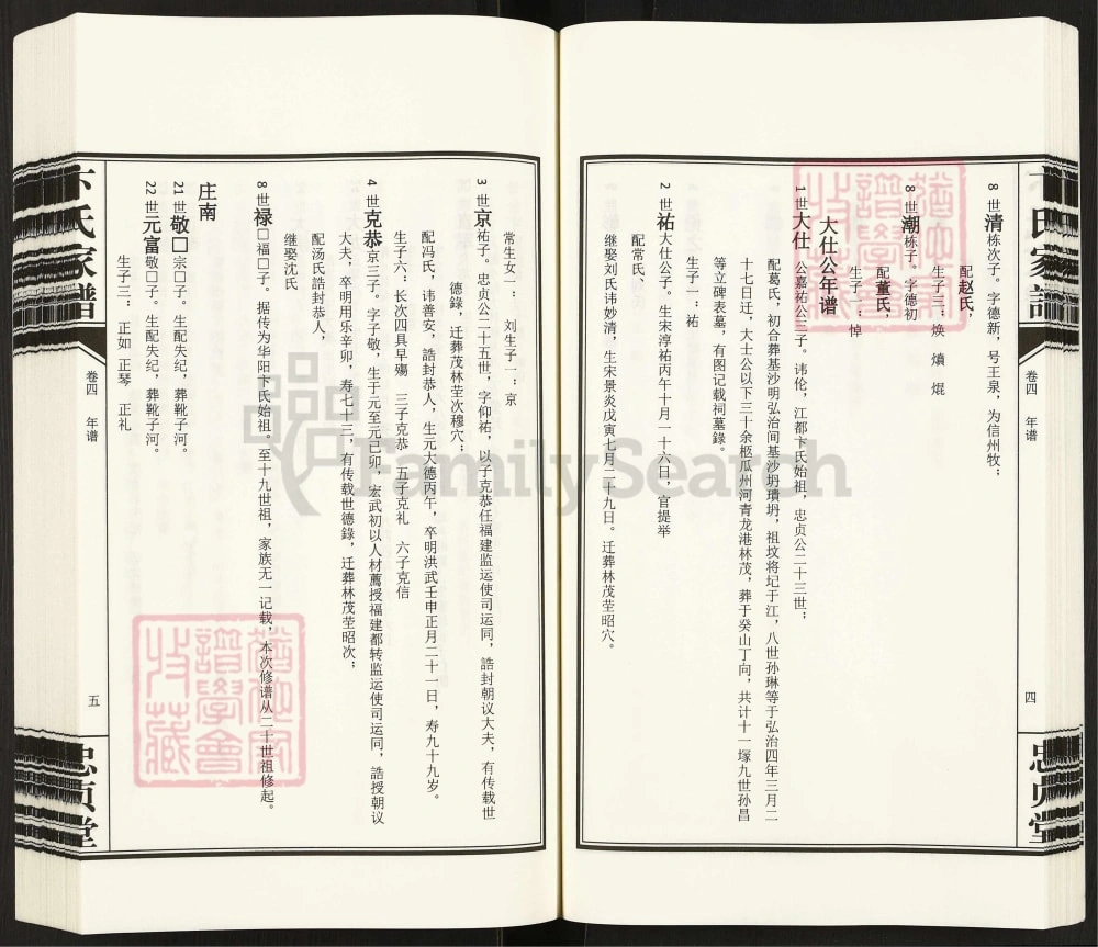 图片[8]-四川成都双流区江都卞氏家谱华阳支（忠贞堂）电子版PDF下载-中华家谱网