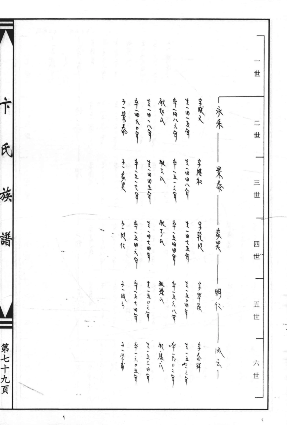 图片[7]-河北黄骅市卞氏族谱电子版PDF下载-中华家谱网