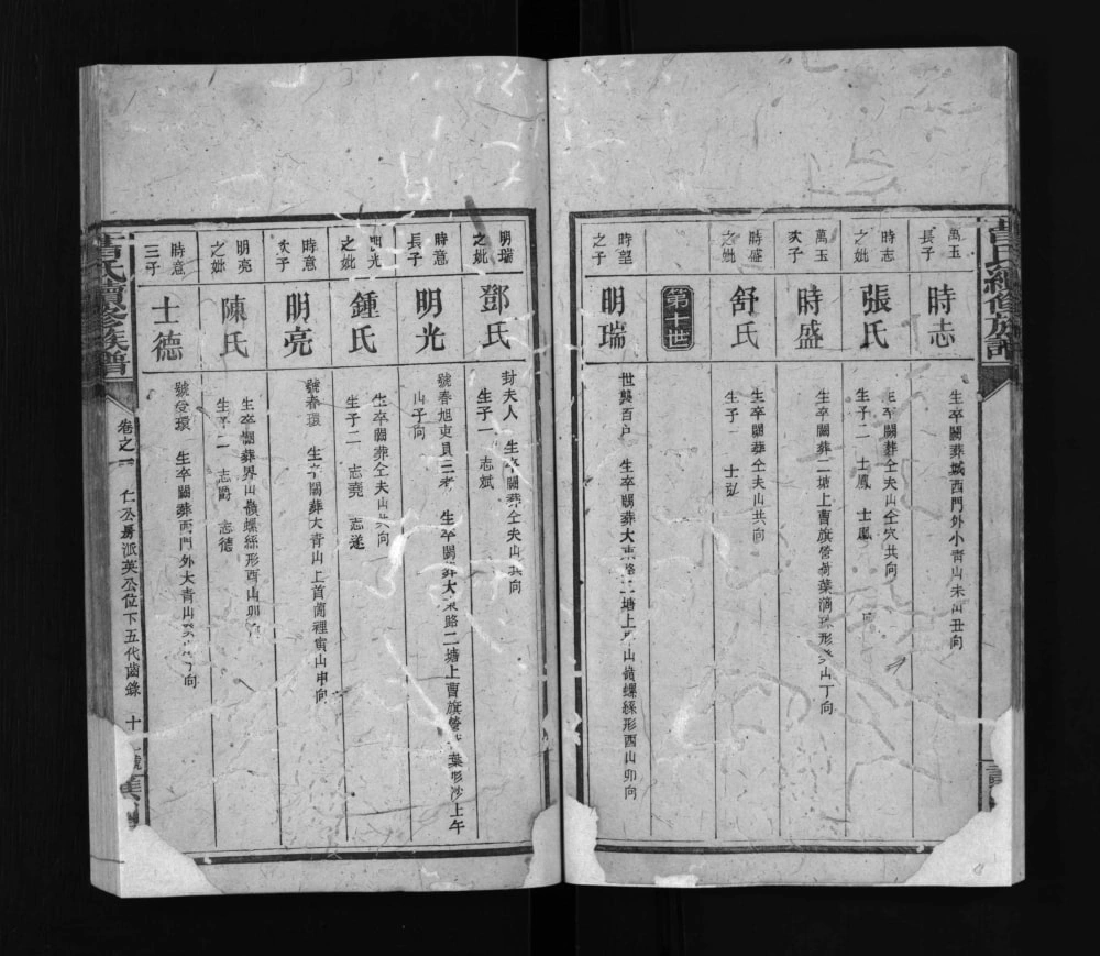 图片[8]-湖南武冈曹氏续修族谱电子版PDF下载-中华家谱网