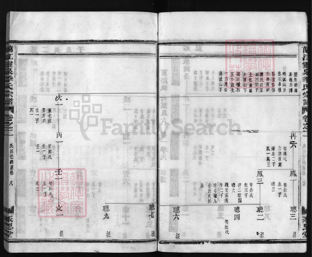 图片[6]-浙江兰溪兰江灵泉季氏宗谱（永思堂）电子版PDF下载-中华家谱网