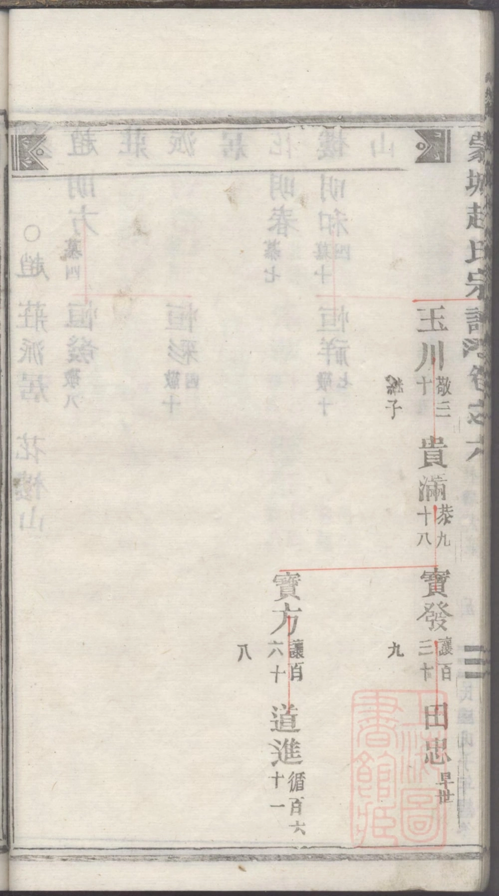 图片[5]-浙江丽水缙云县蒙城赵氏宗谱电子版PDF下载-中华家谱网