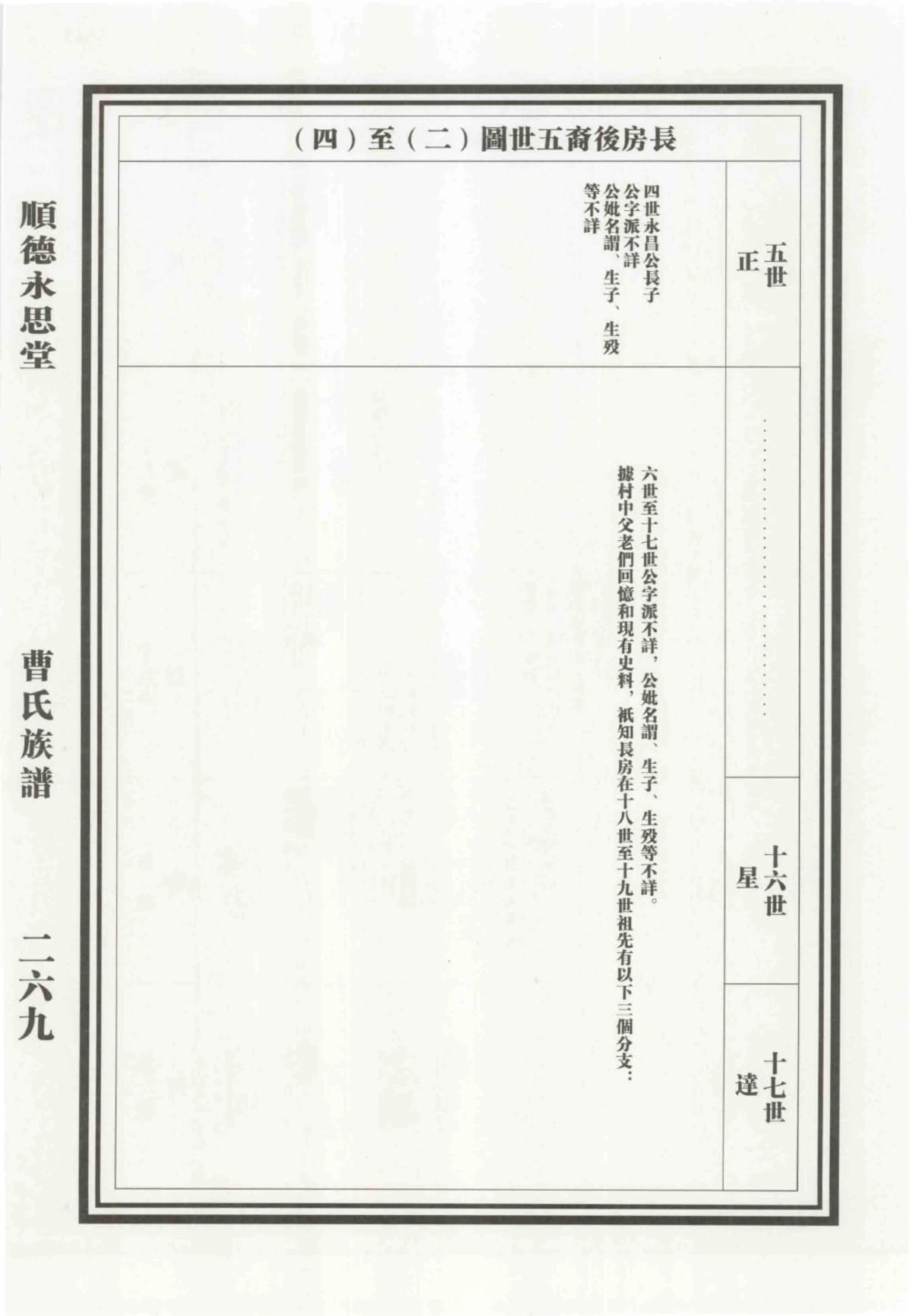 图片[7]-广东佛山顺德曹氏族谱（永思堂）电子版PDF下载-中华家谱网