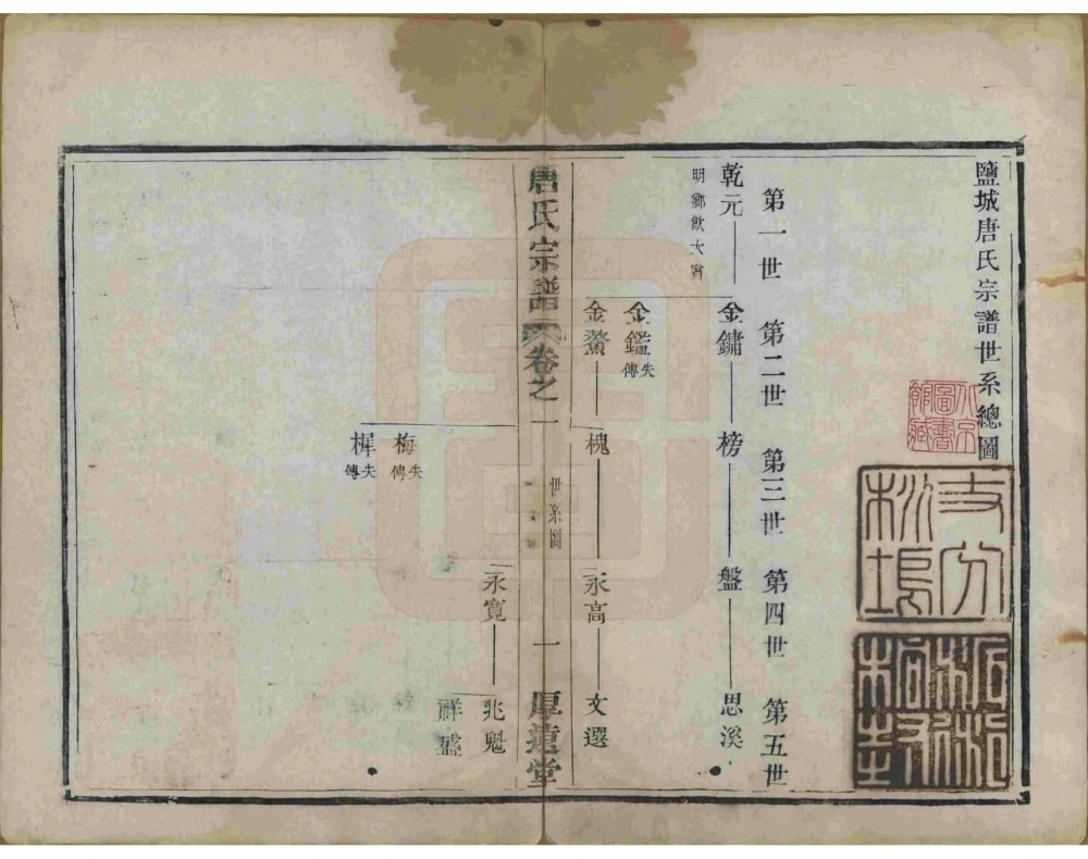 图片[4]-江苏盐城唐氏宗谱（厚远堂）电子版PDF下载-中华家谱网