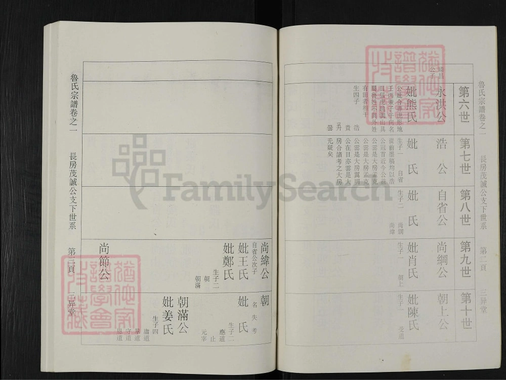 图片[7]-湖北麻城鲁氏宗谱（三异堂）电子版PDF下载-中华家谱网
